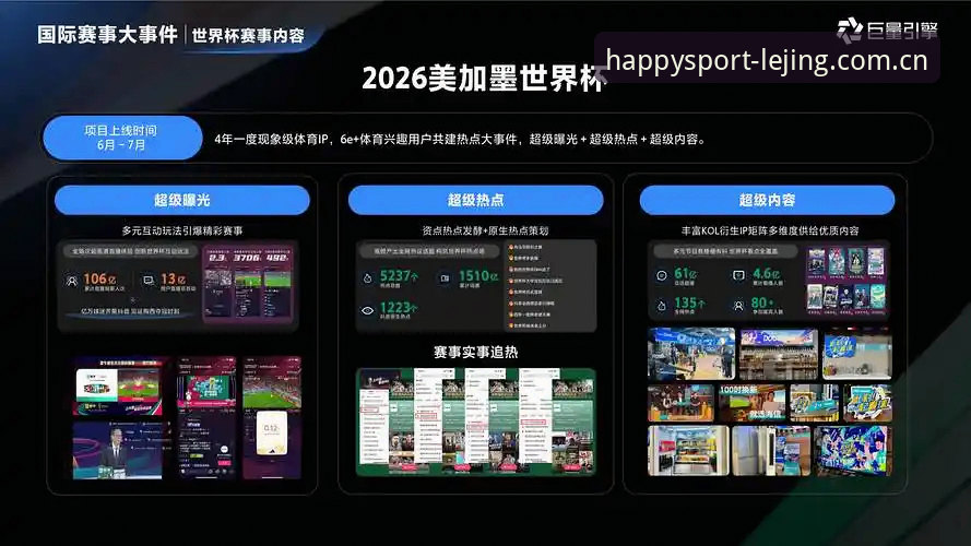 揭秘乐竞体育登录2026最新版本：用户增长背后的产品逻辑与趋势洞察